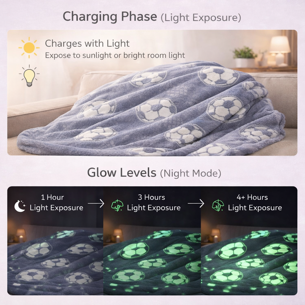Kids Glow in Dark Blanket for bedtime | (150 × 200 cm) | Grey Football