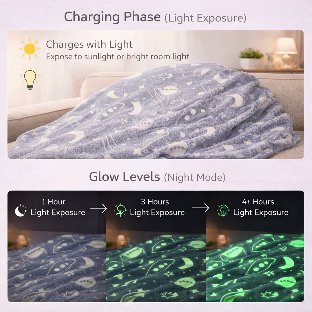 Grey Space Kids Glow in Dark Blanket for bedtime | (150 × 200 cm) | Soft & Comfort