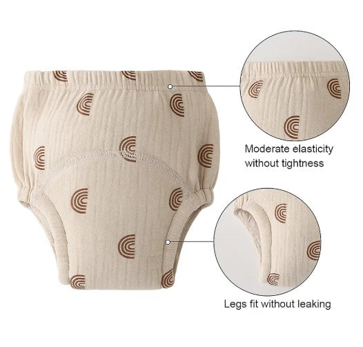 Padded Baby Potty Training Pants (Pack of 3) | Muslin Cotton Reusable Pull-Up Underwear for Growing Babies | Dry-Feel Top Layer & Multi-Layer Padding for Diaper-Free Time (S, M, L))