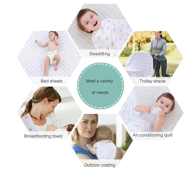 Bear Pattern Bamboo Fibre Ultra-Thin Baby Swaddle Blankets | 110 x 110 cm